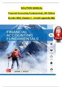SOLUTION MANUAL For Financial Accounting Fundamentals, 8th Edition By John Wild, Verified Chapters 1 - 13, Complete Newest Version