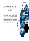 IMC Planning Process - Spring 2024