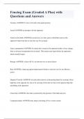 Fencing Exam &lpar;Graded A Plus&rpar; with Questions and Answers