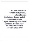 ACTUAL I HUMAN CASESBetty Burns, chanakumar, Carlotta A. Russe, Mabel Johnson,Patricia Doyle,JanetRiley and Justin Johnson Ihuman case studies with verified answers-2022-2023