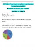 MATH 110 Final Exam2024 Expected Questions and Answers (Verified by Expert)
