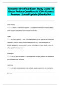 Semester One Final Exam Study Guide- IB  Global Politics Questions & 100% Correct  Answers | Latest Update | Graded A+