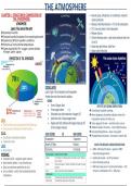 Geography IEB&sol;Caps Platinum Grade 10 Topic 2 The Atmosphere 