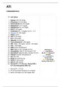 ATI Fundamental Notes