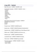 Ling 301 - Salish with complete solution &sol; Latest 