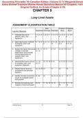 Solutions Manual for Accounting Principles 7th Canadian Edition &lpar;Volume 2&rpar; By Weygandt Donald Kieso Kimmel Trenholm Warren Novak &lpar;All Chapters&comma; 100&percnt; Original Verified&comma; A&plus; Grade&rpar; &lpar;Chapter 9-18&rpar;