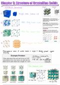  NMC113 / NMC123  "Chapter 3- Structure of Crystalline Solids" notes 