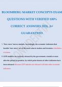 BLOOMBERG MARKET CONCEPTS CERTIFICATION EXAMS LATEST UPDATED QUESTIONS WITH VERIFIED 100% CORRECT ANSWERS 2024. A  GUARANTEED.