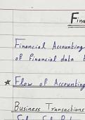 Financial Accounting Basics