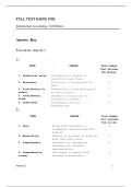 TEST BANK For Intermediate Accounting&comma; 11th Edition by David Spiceland&comma; Mark Nelson&comma; Wayne Thomas&comma; Jennifer&period; All Chapters 1-21&period;