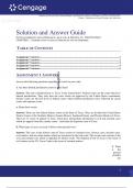 Solution Manual for Legal Research&comma; Analysis&comma; and Writing&comma; 5th Edition by William H&period; Putman&comma; JDJennifer R&period; Albright&comma; JD&comma; LLM