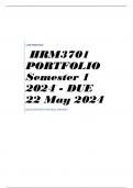 HRM3701 PORTFOLIO Semester 1 2024 - DUE 22 May 2024