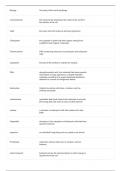 NATURAL SCIENCE FINAL EXAM STUDY GUIDE