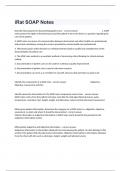 iRat SOAP Notes Proctored Exam Complete Actual Questions With Correct Answers&sol;2024&period; 