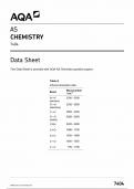 2023 AQA AS CHEMISTRY PAPER 2 INSERT, QUESTION PAPER AND MARK SCHEME 74042 BUNDLE