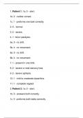 NIH Stroke Scale Group C Patient 1-6 Correct Answers 2024