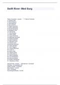 Swift River- Med Surg Questions and Answers 100&percnt; Solved
