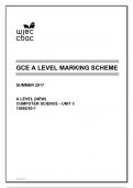 GCE A LEVEL MARKING SCHEME SUMMER 2017 A LEVEL &lpar;NEW&rpar; COMPUTER SCIENCE - UNIT 3 1500U30-1