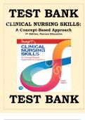 Test Bank for Clinical Nursing Skills: A Concept-Based Approach 4th Edition Pearson Education ISBN 9780136909811 Chapter 1-16 Complete Guide.
