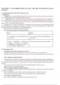 Class notes BL-T124WSB-6  Concise Australian Commercial Law