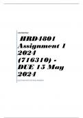 HRD4801 Assignment 1 2024 (716310) - DUE 15 May 2024