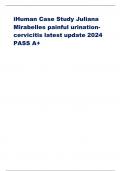 iHuman Case Study Juliana  Mirabelles painful urination- cervicitis latest update 2024  PASS A+