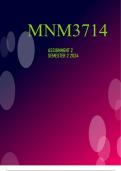 MNM3714 Assignment 2 2024&period;