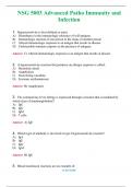 NSG 5003 Advanced Patho Immunity and Infection Actual Exam 2024 Q & A  (Graded A+ ) 