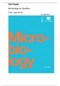Test Bank - Microbiology by OpenStax  [Vol.1 and Vol.2] latest edition 2024 || Chapter 1-26, All chapters