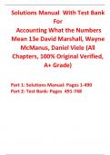 Solutions Manual With Test Bank for Accounting What the Numbers Mean 13th Edition By David Marshall, Wayne McManus, Daniel Viele (All Chapters, 100% Original Verified, A+ Grade)