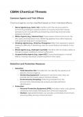 CBRN Chemical Threats