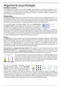 Samenvatting Hoofdstuk 9 Psychologie &lpar;Denken&rpar; - Algemene psychologie &lpar;K0001069A en B001629&rpar;&rpar;