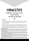 HRM3705 Assignment 7 (ANSWERS) Semester 1 2024 - DISTINCTION GUARANTEED