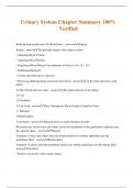 Urinary System Chapter Summary 100&percnt; Verified