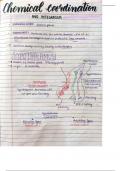 Class 11 Chemical coordination & integration NEET notes handwritten 