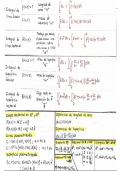 Resumen - Teoremas de la Teoría Vectorial 