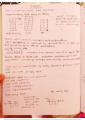 hashing and data structure & Algorithms  full structured hand written notes by a Computer Science Engineering Student