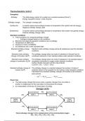 AS level chemistry - CH2 - Unit 2 - WJEC (Wales) specification