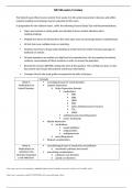 Week&lowbar;8&lowbar;exam&lowbar;study&lowbar;guide