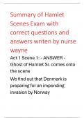 Summary of Hamlet  Scenes Exam with  correct questions and  answers writen by nurse  wayne