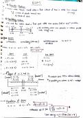 Simple Harmonic Motion Handwritten notes 
