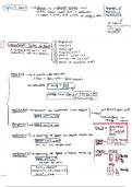 Physics IGCSE - Units of measurements&comma; Forces and Motion&comma; Forces and Pressure 