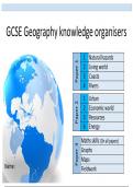Need geography knowledge organizers?