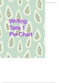 Writing Task 1 Pie Chart