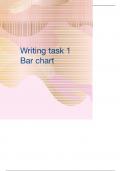 Writing Task 1 Bar Chart With complete solution