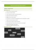 Samenvatting Diversiteit