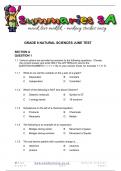 Grade 8 Natural Sciences (NS) June Paper and Memo - 2024