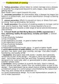 nclex pharmacology