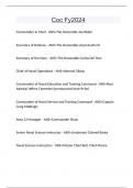 Coc Fy2024 Questions and answers latest update
