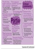Character analysis quotes- Portia